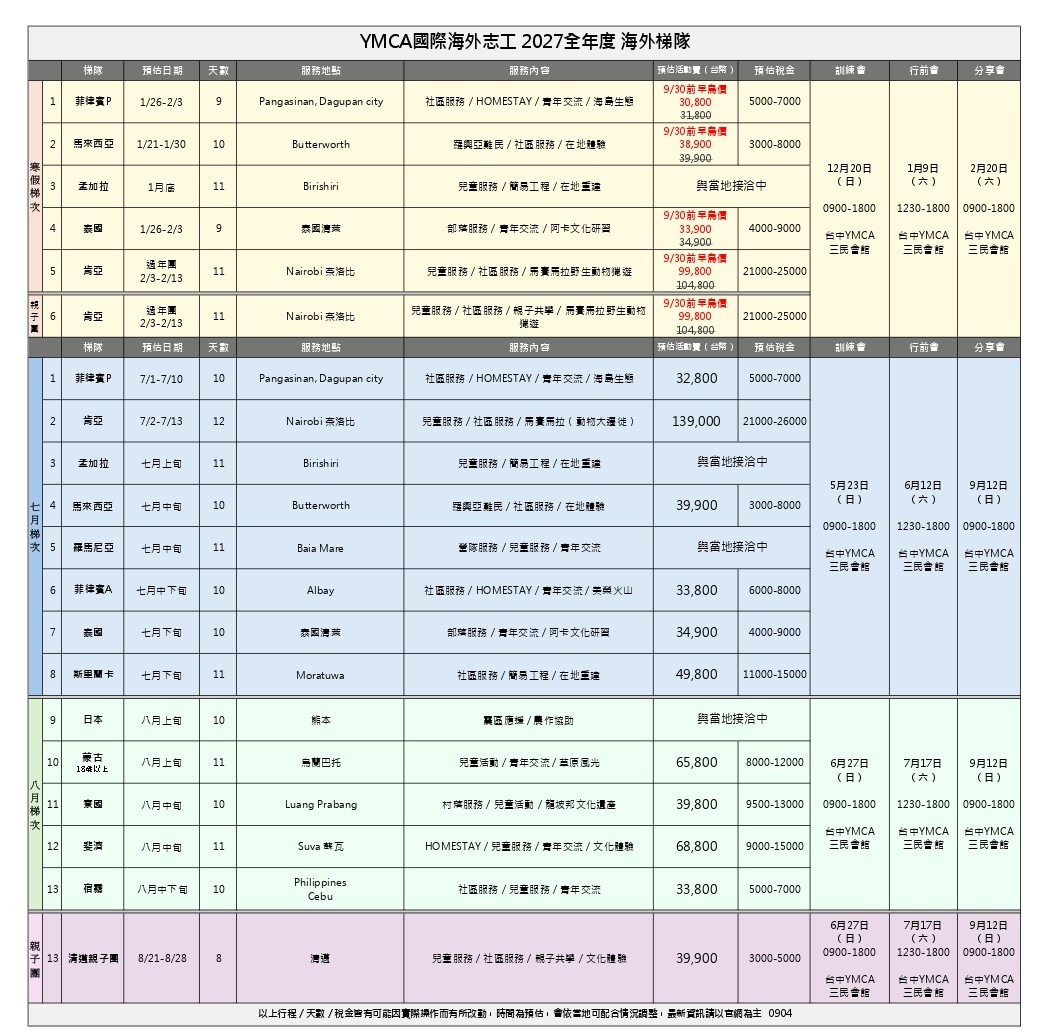 YMCA國際海外志工2027全年度梯隊表
