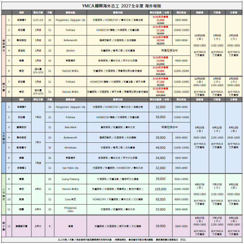 YMCA國際海外志工2027全年度梯隊表
